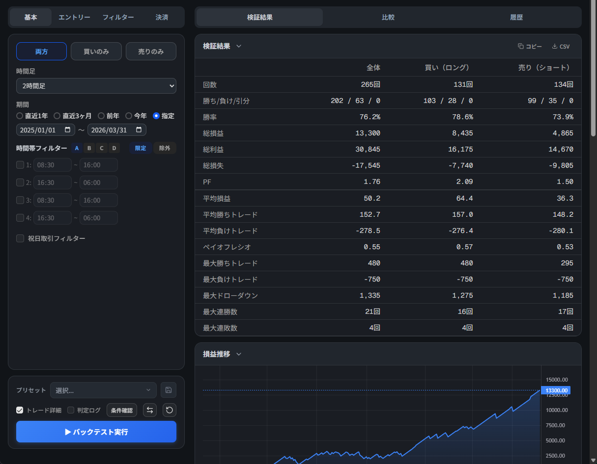 WEB版 検証結果画面