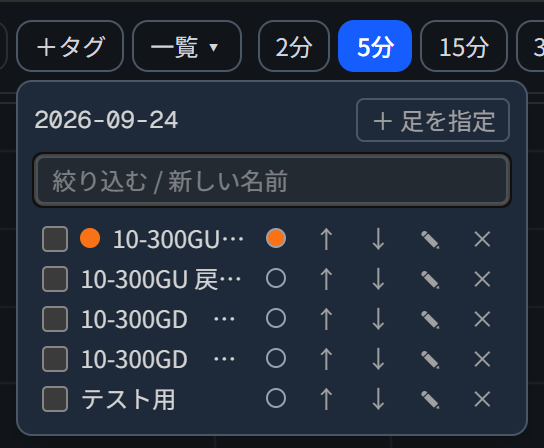 タグを付ける窓（取引日）