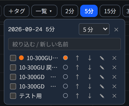 タグを付ける窓（足を指定）