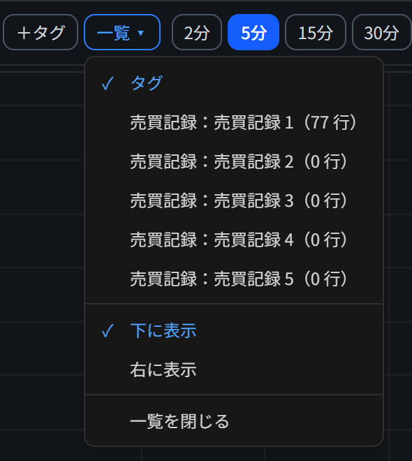 一覧のメニュー