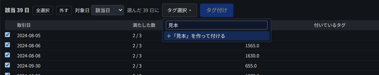 タグ選択の小窓