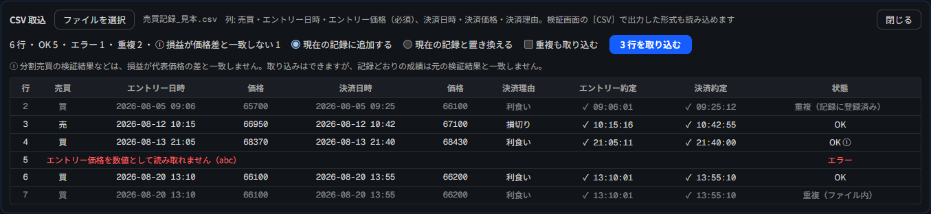 CSV取込のプレビュー