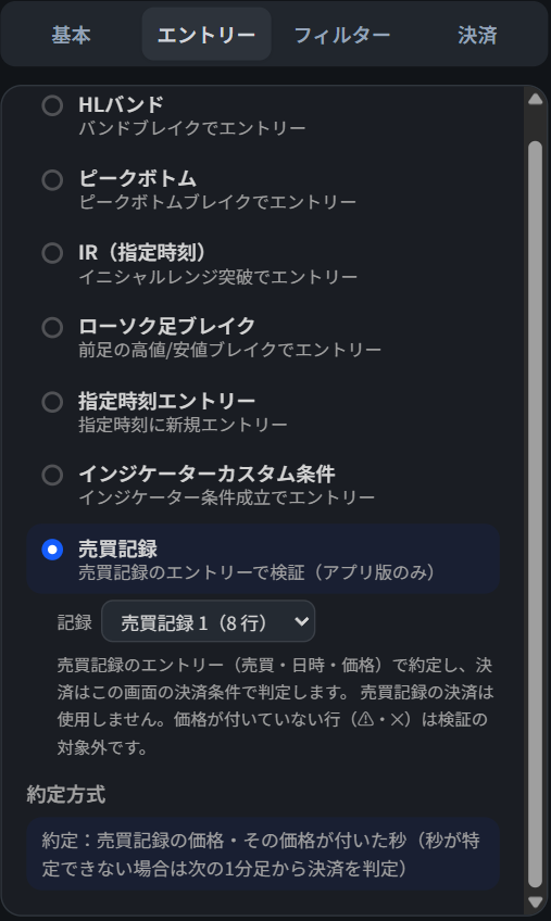 エントリー条件 売買記録