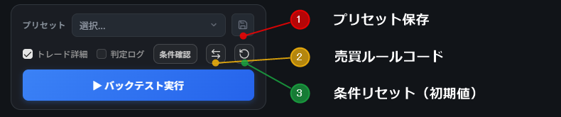 条件エリアの操作ボタン